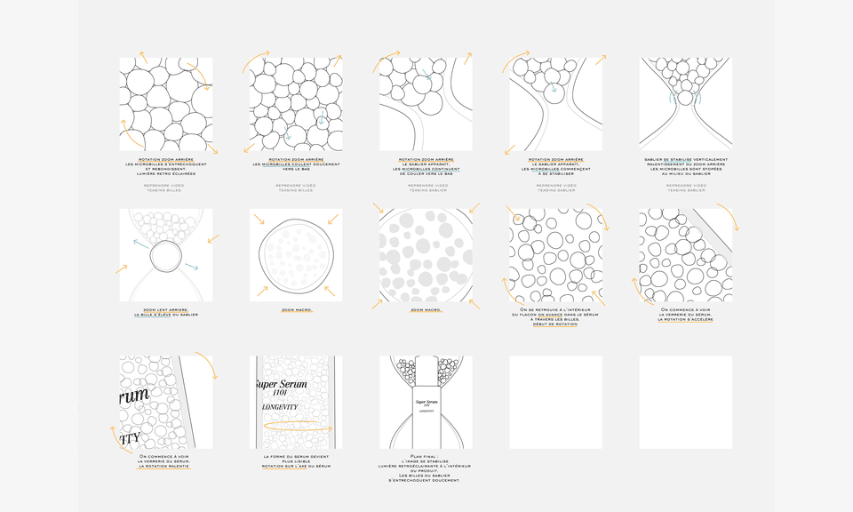 Animation en boucle des quatre planches du storyboard Super Sérum